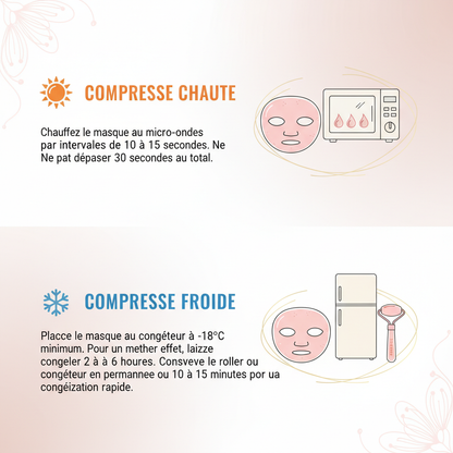 Instructions compresse chaude et froide en français – Coffret Beauté KGUNIVERS
